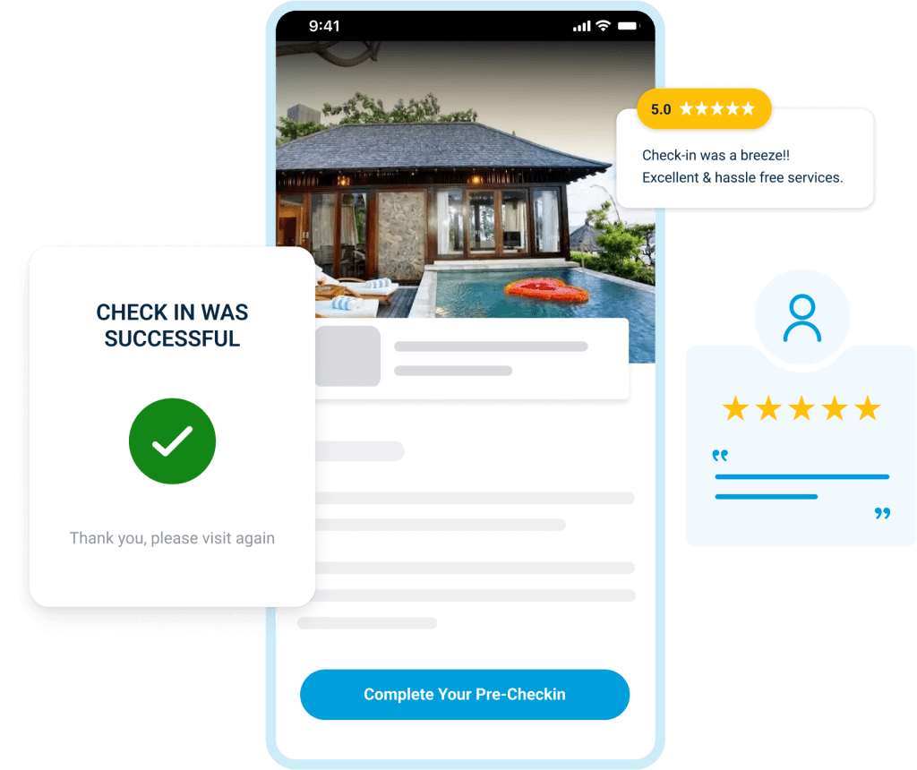 Streamlined guest journey showing automated ID verification, secure document upload, and easy check-in to check-out process for vacation rentals earning a 5-star review.