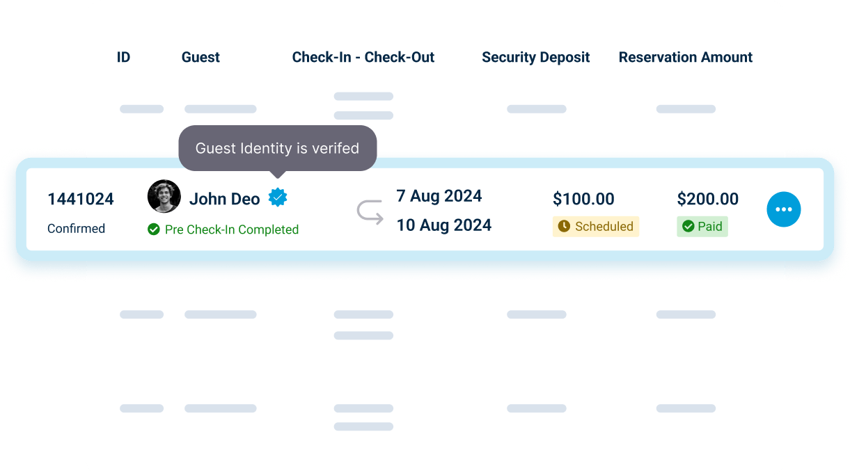 Screenshot of ChargeAutomation's system showing guest identity verified with trusted ID verification, securing vacation rental properties.